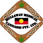 Support for Cannabis Treaty